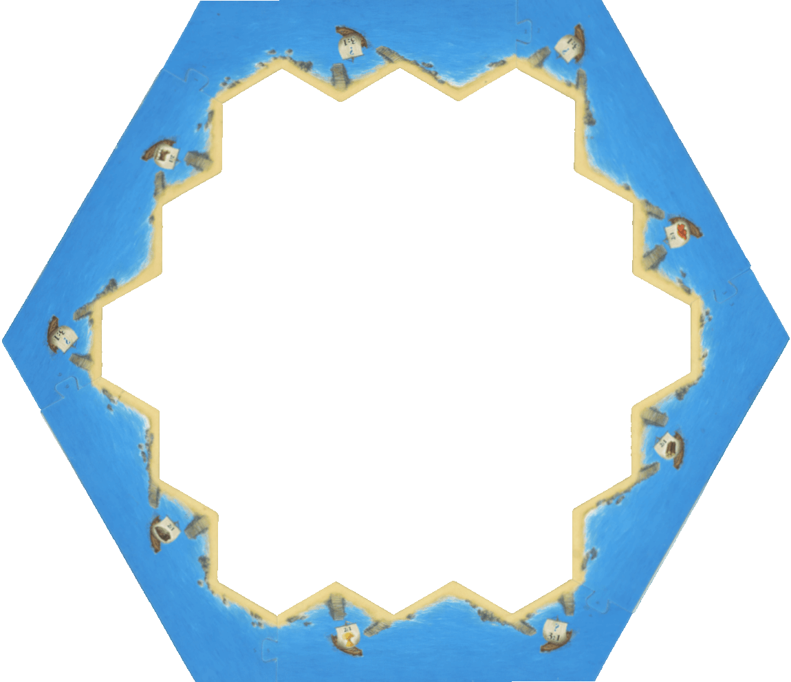 board margin